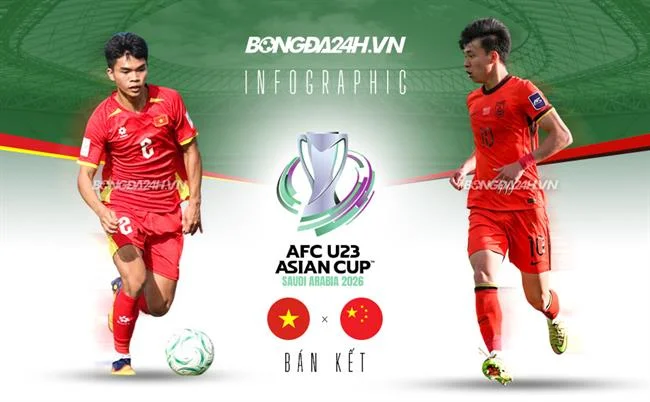 Biểu tượng biểu mẫu liên hệ fu88 win