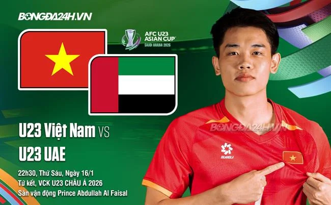 Lịch sử giao dịch tài chính fu88 win